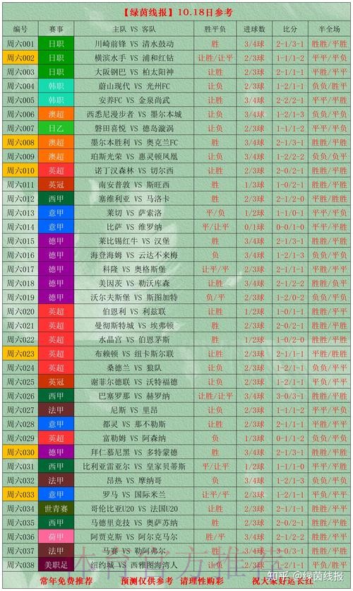 世界杯比分分析热门 世界杯比分分析热门
